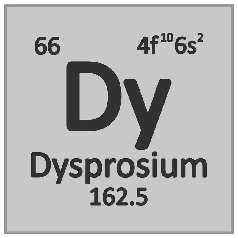 Dysprosium Dy ren 99,9% sjeldne jordarter 66 metall